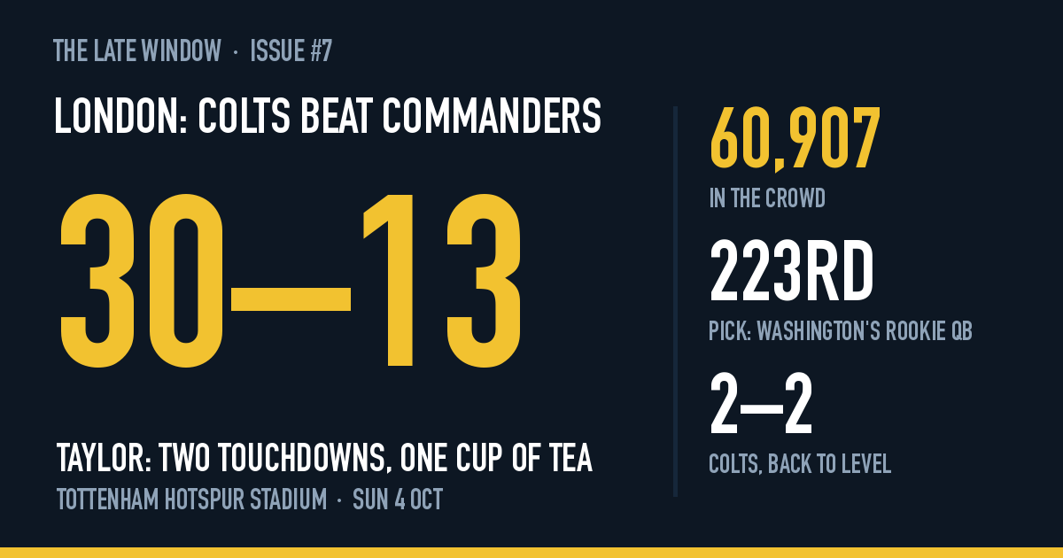 London: Colts 30, Commanders 13 at Tottenham. Jonathan Taylor scored two touchdowns and mimed drinking tea; 60,907 watched.